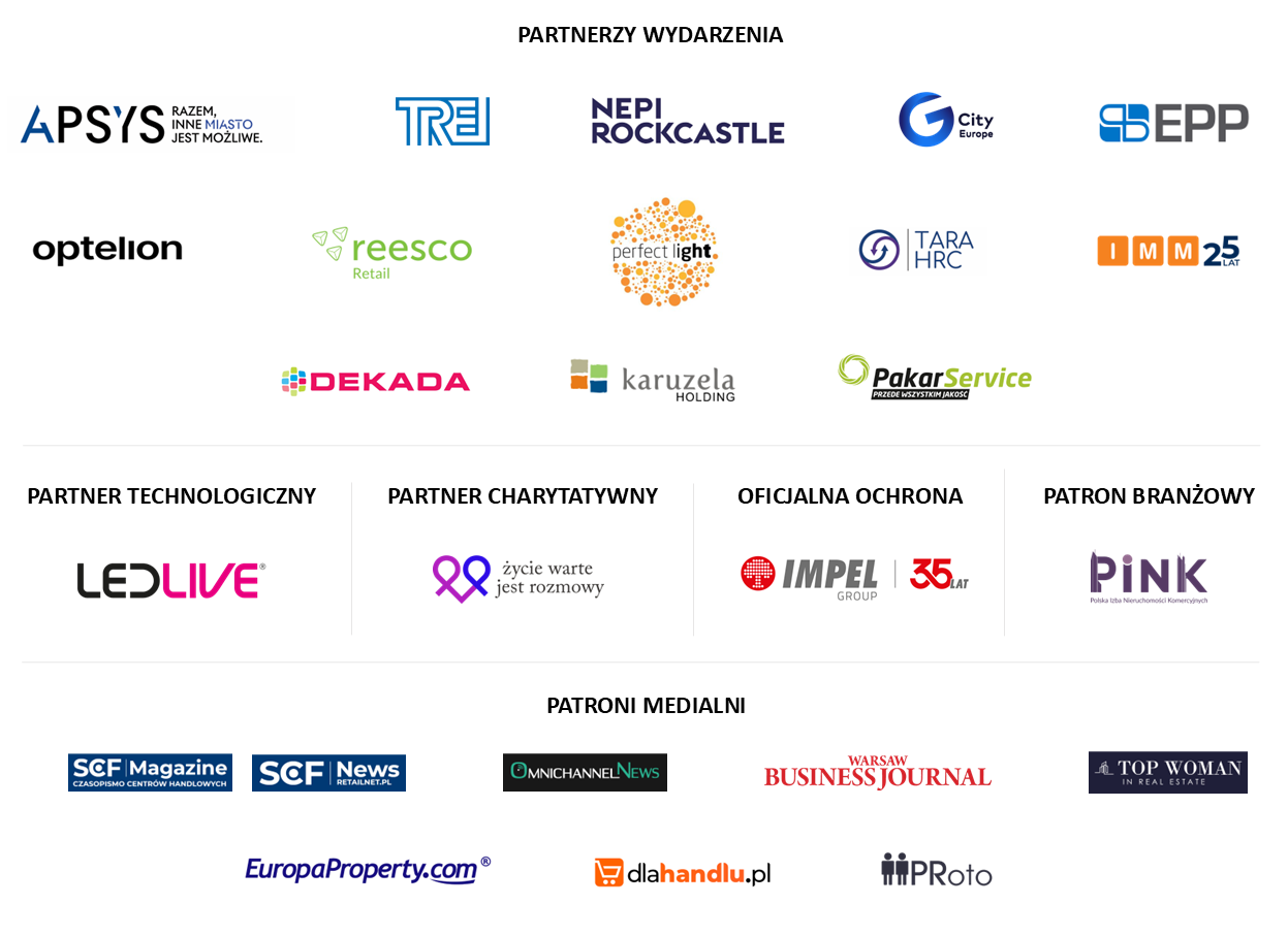 partnerzy